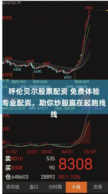呼伦贝尔股票配资 免费体验专业配资，助你炒股赢在起跑线