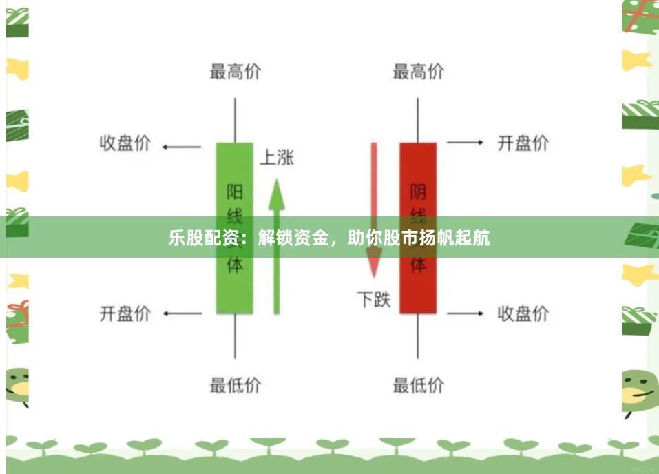 乐股配资：解锁资金，助你股市扬帆起航