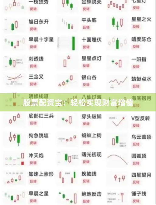 股票配资宝：轻松实现财富增值