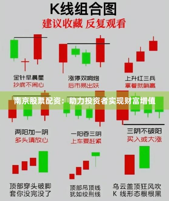 南京股票配资：助力投资者实现财富增值