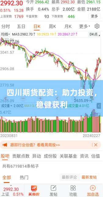 四川期货配资：助力投资，稳健获利