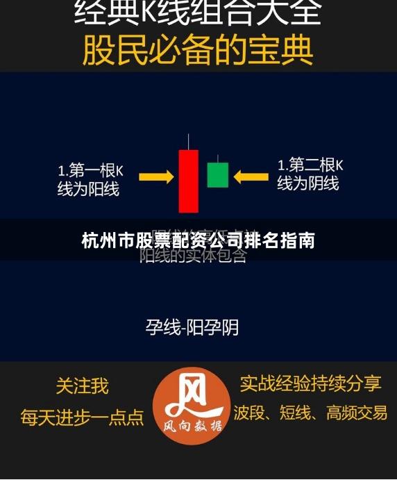 杭州市股票配资公司排名指南